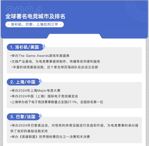 不止舊夢(mèng)優(yōu)雅 上海，從軟件開發(fā)到全球文化創(chuàng)意定義者的華麗轉(zhuǎn)身