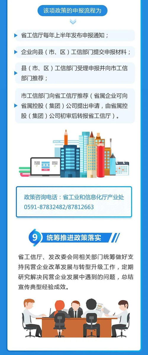 圖解《關(guān)于支持民營企業(yè)加快改革發(fā)展與轉(zhuǎn)型升級(jí)實(shí)施方案》——聚焦上海軟件產(chǎn)業(yè)新機(jī)遇
