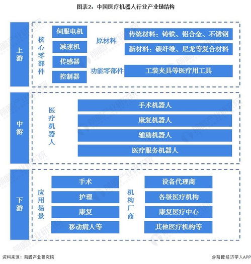 毫米級(jí)連續(xù)體機(jī)器人問世 像藤蔓生長般介入腔室，開啟腔內(nèi)手術(shù)新紀(jì)元